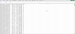 create interactive excel dashboards for ecommerce sales data