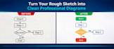 design technical diagrams, system architecture and business process flowcharts