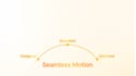 edit and create motion graphics animation saas video ads