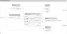 do avionics mbse architecture integration modeling uav simulation software