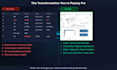 build a dashboard for your sales business or ecommerce data