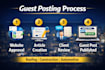 high authority roofing guest posts with SEO dofollow backlinks