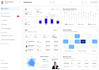 be the full stack software developer, web app, odoo, CRM, pos, desktop app, saas
