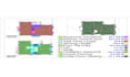 do material take off, quantity surveying and cost analysis