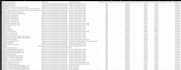 scrape and extract structured data from websites