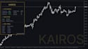 provide you with my trading robot