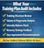 review and improve your running, cycling, triathlon, or ironman training plan