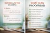 proofread and edit your arabic text professionally