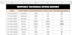 do professional data entry and excel data collection