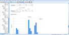 assist with statistical analysis for research using IBM spss