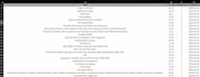 do python web scraping, data extraction and automation tasks