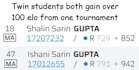 teach chess strategy and tactics
