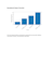 do accurate sap and excel data entry and invoice processing