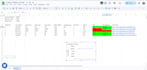 build a crypto trading journal in google sheets