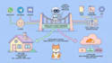 locally deploy clawdbot, moltbot, openclaw, n8n ai agent in your machine