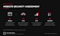 scan your website for vulnerabilities