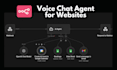 develop n8n automation, n8n workflow, ai automation, or n8n ai agent