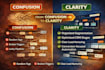 activecampaign automation and CRM setup mailerlite campaign mailchimp automation