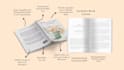 do business canva ebook design, hyperlink digital planner editable diary planner