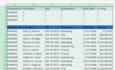 do data appending enrichment and data entry