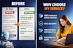 humanize ai generated content and remove ai detection