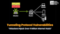 perform website security assessments, VPN server security testing