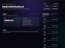 build a web3 erc20 token dashboard with metamask using react wagmi viem