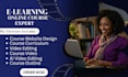 create ai elearning course videos, animated explainer, training videos
