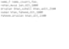 do fast data entry, typing, copy paste and excel wor