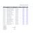 create excel automations, dashboards, and vba macros