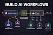 create a custom ai agent or gpt assistant for your business