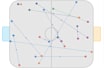 analyse your gameplay and give constructive feedback