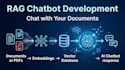 build ai ml models, llm apps, rag chatbots using python