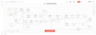 build expert n8n workflows, ai automations and API integrations