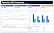 automate google sheets using apps script and API integration