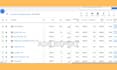 high converting youtube ads promotion