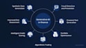 provide ai consulting and ai strategy expert services