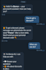 build a custom ai telegram bot