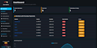 software developer for web app development full stack mern devloper