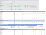 do financial modelling and underwriting services
