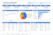 create an interactive excel dashboard, charts and automated reports
