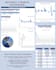 build professional excel dashboards trackers and automation
