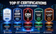 help you pass comptia, ccna, ccnp, ceh and servicenow certifications