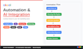 setup and manage your skool community