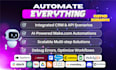 make com automation, fix scenarios, zapier integromat n8n