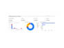 create automated excel or google sheets dashboards