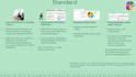 optimize your processes with value stream mapping