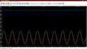 design and simulate power electronics and embedded system circuits