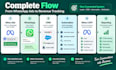 build whatsapp cloud API CRM automation with meta capi and ctwa tracking