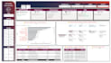 build power bi dashboards for sales, inventory and business analytics